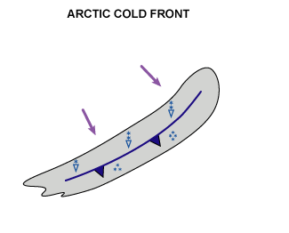 arctic_front