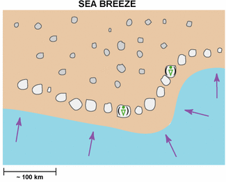 sea_breeze