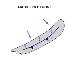 arctic_cold_front