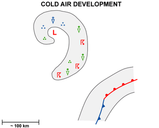 cold_air_development