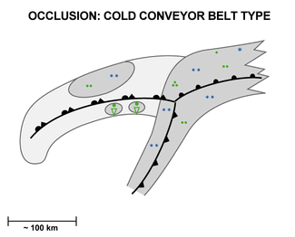 occlusion_cold_conveyor_belt_type