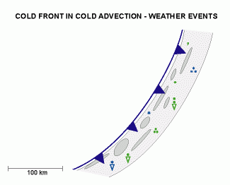 cold_front_cold_advection