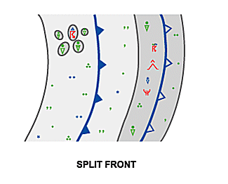 split_front