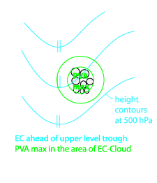 enhanced_cumulus
