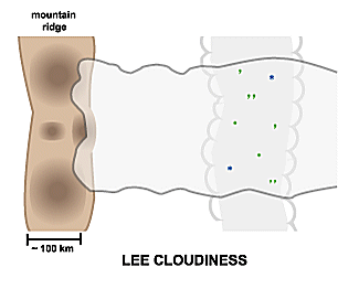 lee_cloudiness