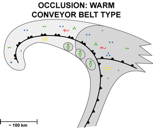 occlusion_warm_conveyor_belt_type