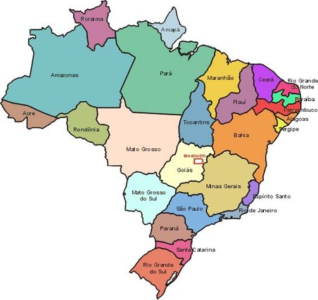 Division of Brazilian States