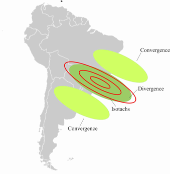 Schematics for Type 2 at high levels (Figure 10):  isotachs of the jet stream, divergence over the location of SACZ and convergence over south Brazil, Uruguay and Argentina, and northeast Brazil.