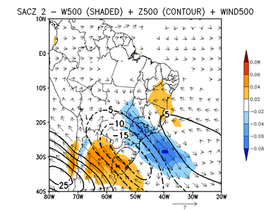 500 hPa omega (shaded), geopotential (black isolines) and wind vectors for Type 2.