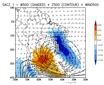 500 hPa omega (shaded), geopotential (black isolines) and wind vectors for Type 1.