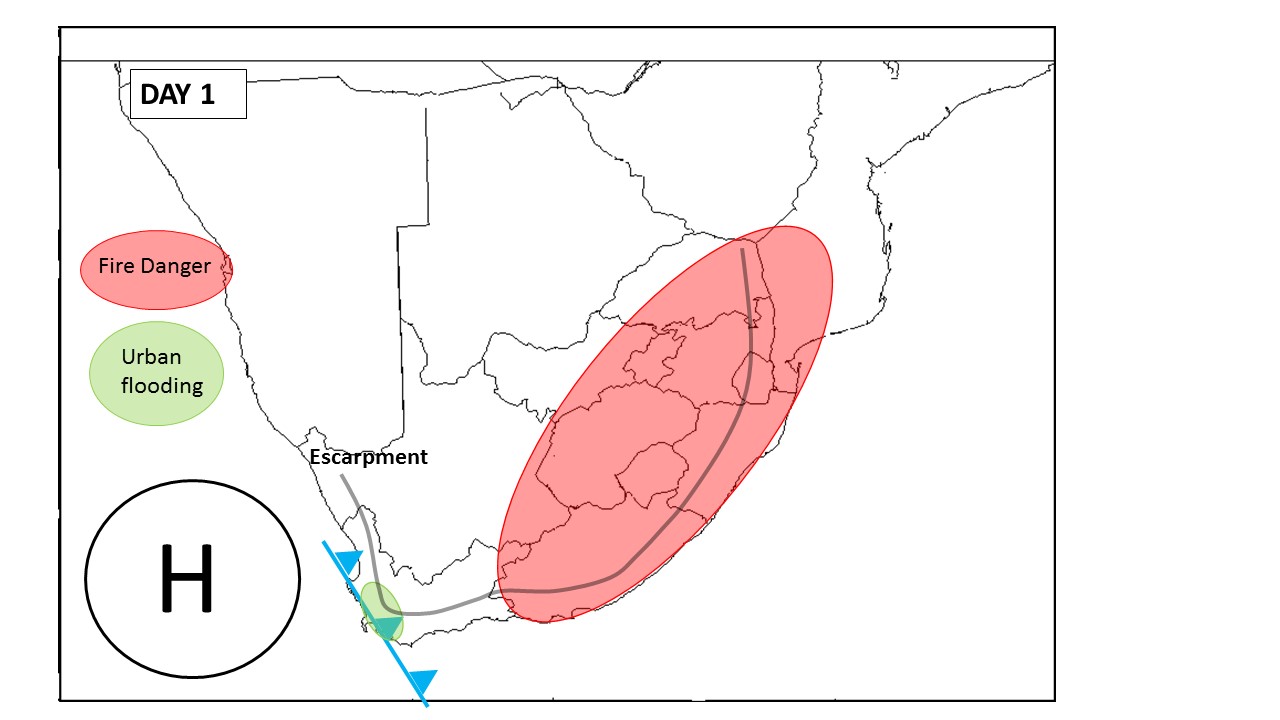 South African Cold Fronts