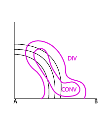 convection_at_the_leading_edge
