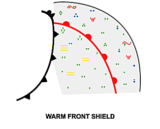 warm_front_shield